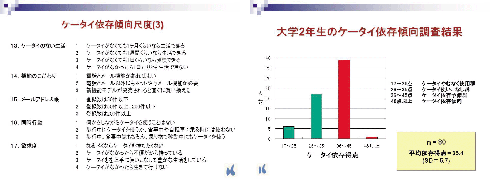 図2